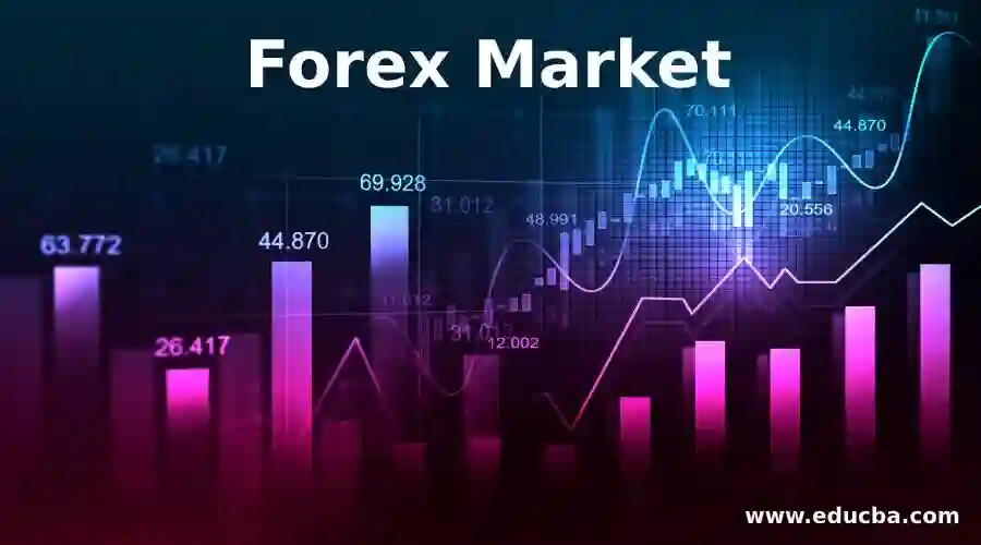 Forex Trading