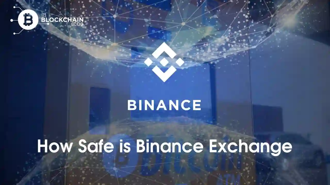 Binance Trading Platform
