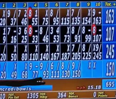 Average Bowling Score
