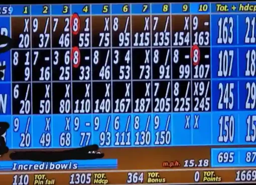 Average Bowling Score: Tips To Improve Your Game