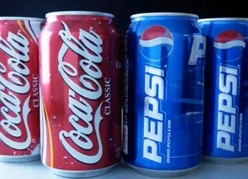 Coca-Cola Competitors: Who’s Winning the Soft Drink Wars?