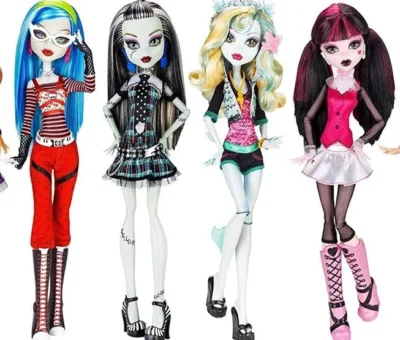 Monster High Characters